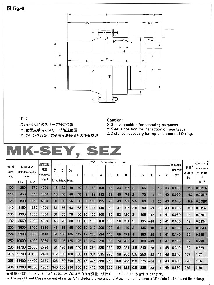ع(lin)SMK-SEYSEZ